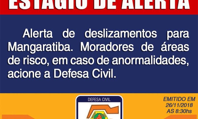 Chuva forte deixa a cidade de mangaratiba em estágio de alerta segundo defesa civil