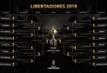 FOTO DIVULGAÇÃO/TWITTER OFICIAL CONMEBOL