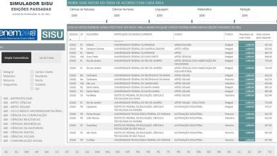 SIMULADOR DO Sisu permite que o aluno compare as notas por região, turno e cursos