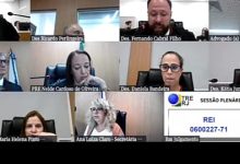 Sessão online coletou votos dos desembargadores