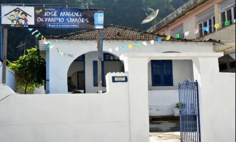 Sede do Instituto José Miguel