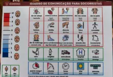 cartão