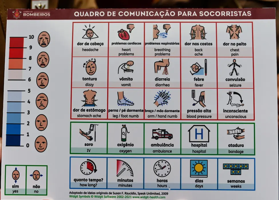 cartão