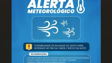 Alerta da Defesa Civil de Itaguaí