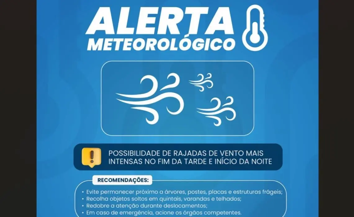Alerta da Defesa Civil de Itaguaí