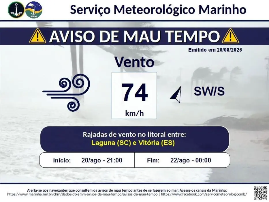 Aviso de mau tempo