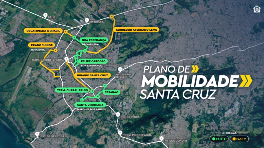 Plano de Mobilidade prevê novos viadutos, vias e outras intervenções para melhorar a circulação em Santa Cruz (FOTOS: REPRODUÇÃO).