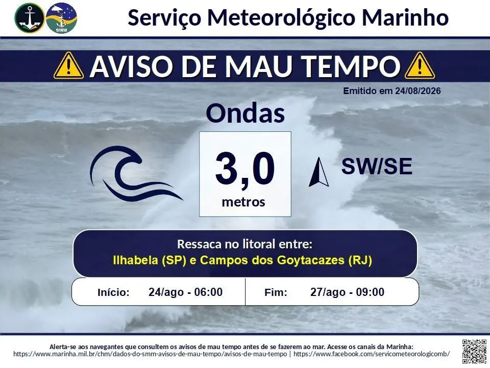 Arte de aviso de mau tempo