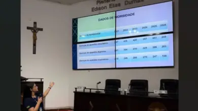 Apresentação do balanço das contas, ações e serviços da Saúde